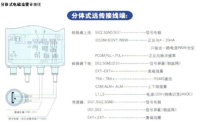 <a href=http://www.tx7878.cn/dc/ target=_blank class=infotextkey>分体式电磁流量计</a>接线方式图