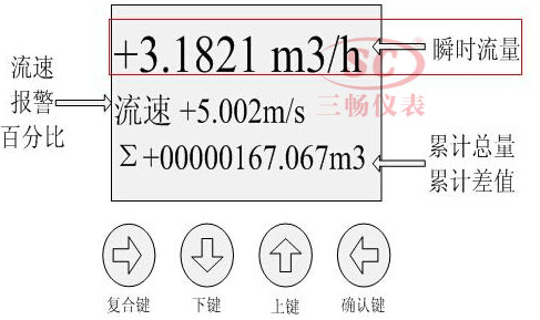 电磁流量计界面.jpg