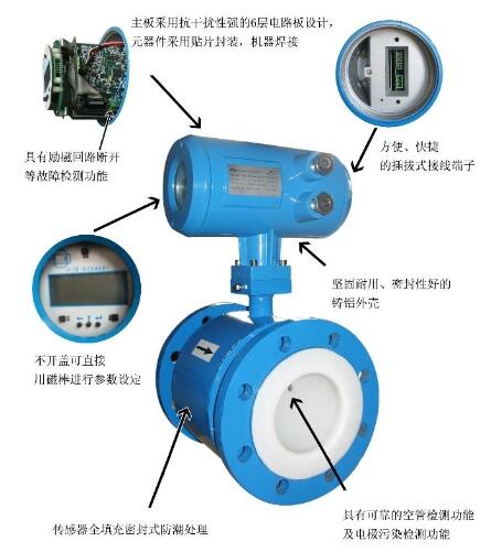 电磁流量计离不开信号转换器的功能辅助