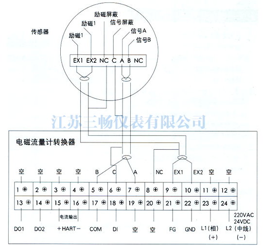 分体式电磁流量计接线图