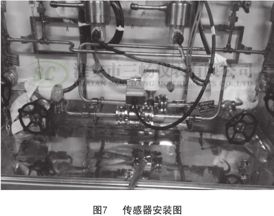传感器安装图