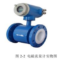 电磁流量计实物图