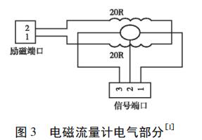电磁流量计电气部分