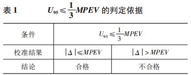 MPEV 的判定依据