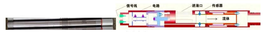优化电路设计