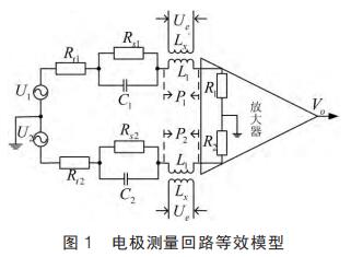 电极测量回路等效模型