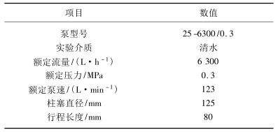计量泵测试报告