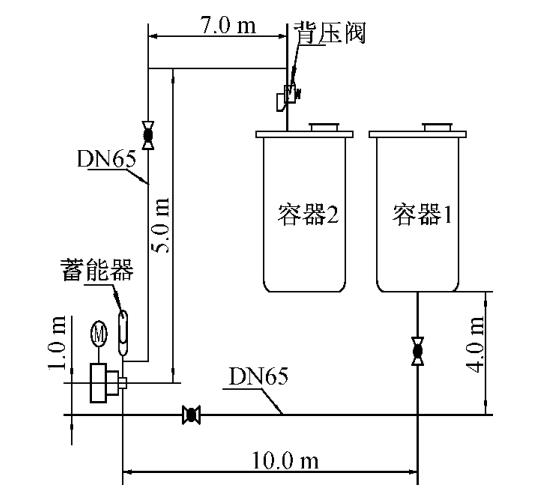 第二次更改后系统工艺图