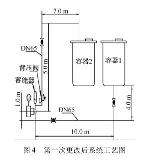 很好次更改后系统工艺图