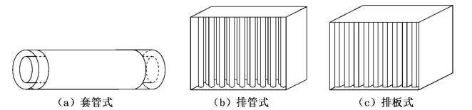 等离子体发生器结构示意