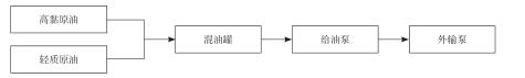 企业微信截图_20191015165852.jpg