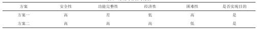 企业微信截图_20191030160938.jpg