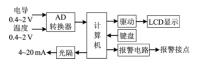 企业微信截图_20191101150956.jpg