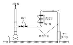 企业微信截图_20191101151026.jpg