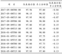 企业微信截图_20191101151016.jpg