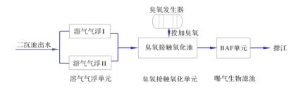 企业微信截图_20191112112635.jpg