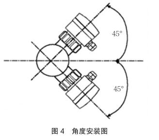 角度安装图
