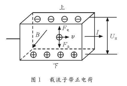 载流子带正电荷