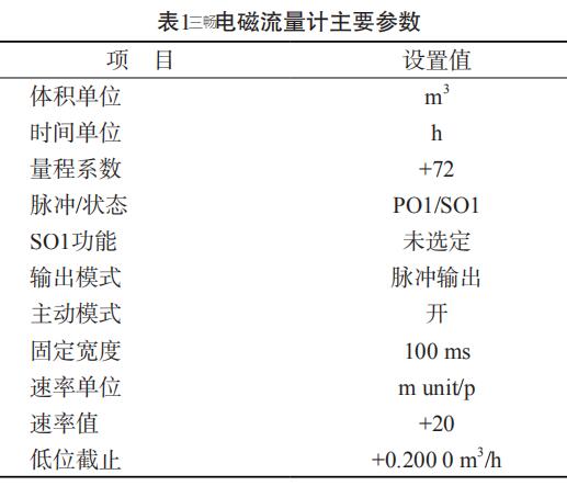 电磁流量计主要参数