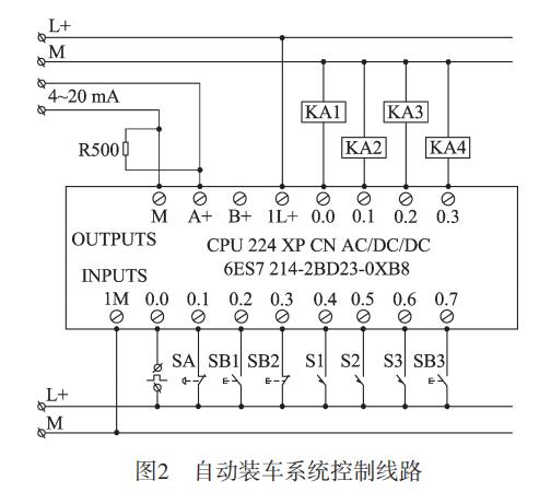 电磁流量计主要参数