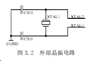 外部晶振电路
