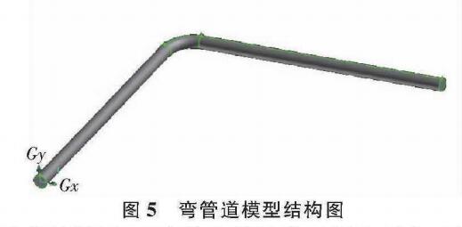 弯管道模型结构图
