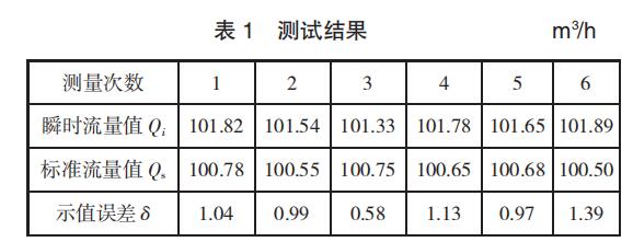 测试结果