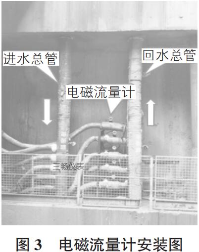 电磁流量计安装图