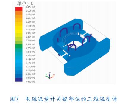 电磁流量计关键部位的三维温度场