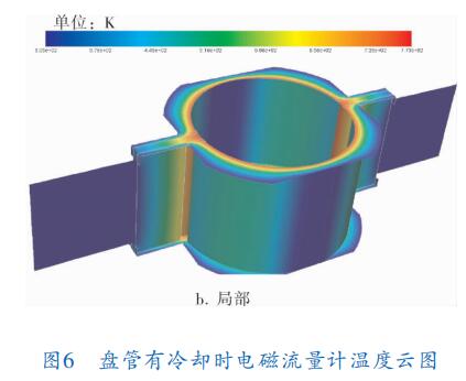 盘管有冷却时电磁流量计温度云图