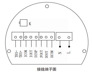 接线端子图