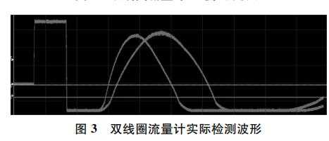 双线圈流量计实际检测波形