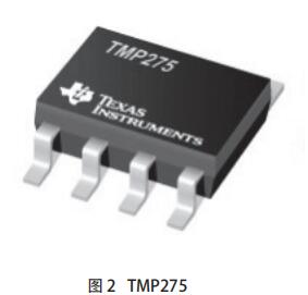 TMP275
