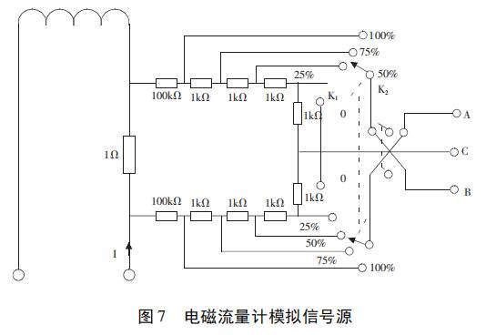 电磁流量计模拟信号源