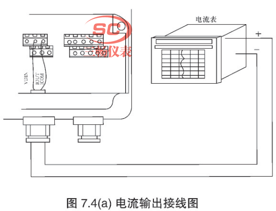 电磁输出接线图