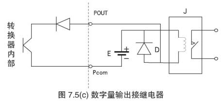 数字量输出接继电器