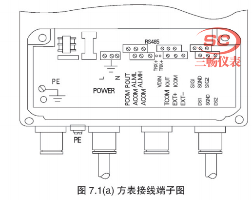 一体式电磁流量计（方表）接线端子图