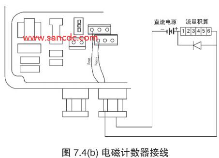 电磁计数器接线