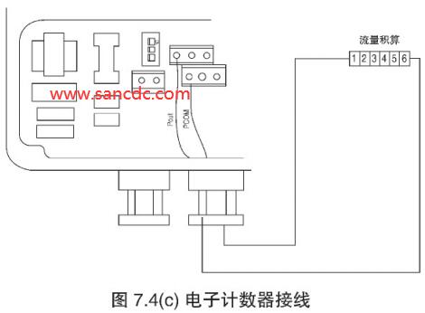 电子计数器接线