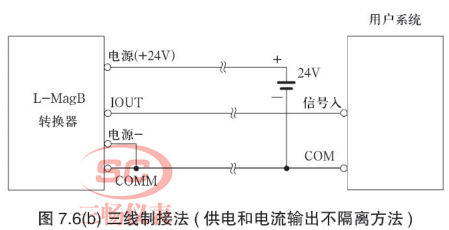 电磁流量计转换器三线制接线方法