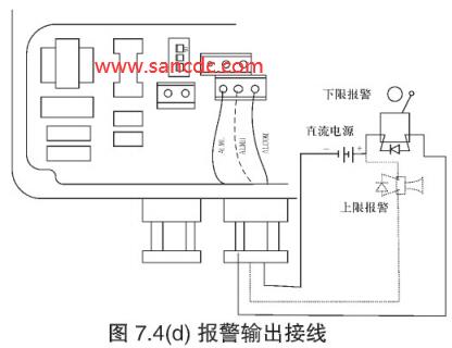 报警输出接线