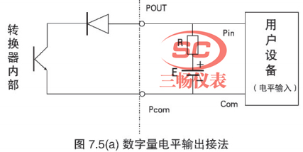 数字量电平输出接法