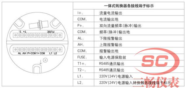 220V电磁流量计接线实物图