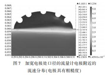 加宽电极处口径的流量计电极附近的 流速分布