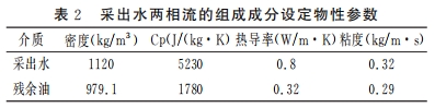 采出水两相流的组成成分设定物性参数