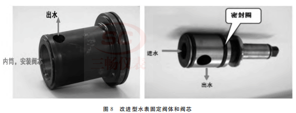 改进型水表固定阀体和阀芯