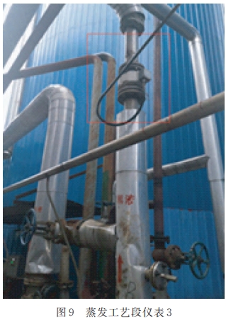 电磁流量计在造纸行业中的常规以及特殊工况的应用