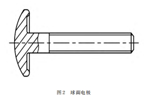 球面电极
