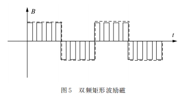 双频矩形波励磁