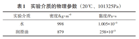 实验介质的物理参数